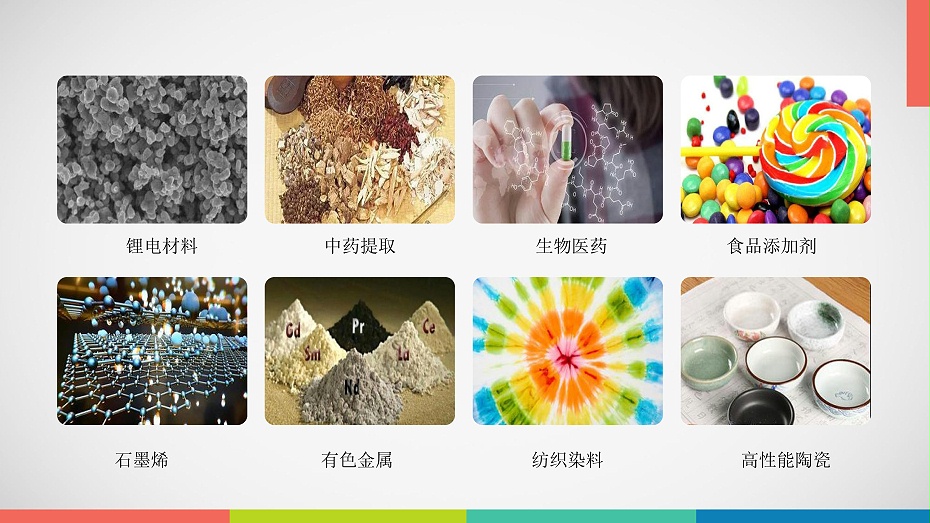 立式砂磨機應(yīng)用